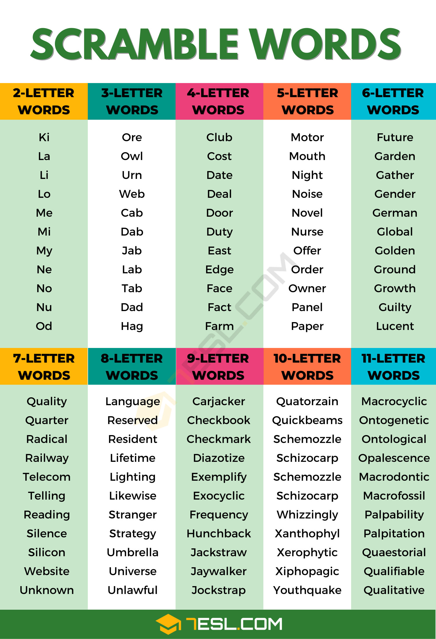 Unscramble Words
